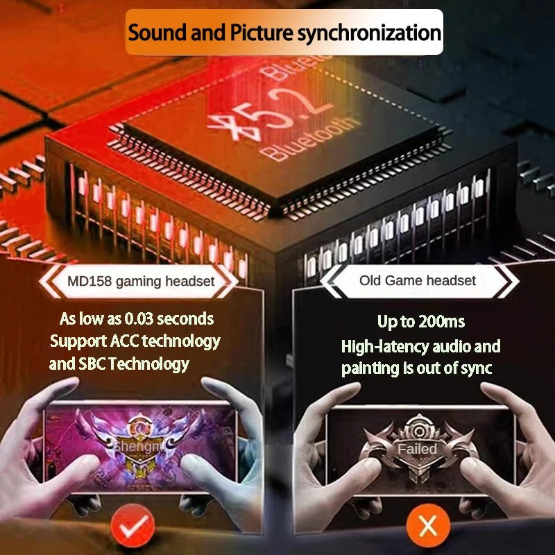 Bluetooth Wireless Headphones HiFi Music Earphone 10 Hours Play Time Earbuds with Mic Gamer Headset Low Latency